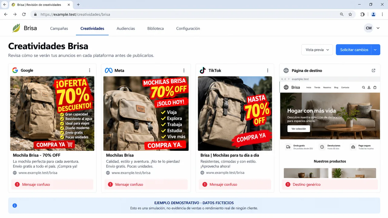 Demostración generada: Anuncios de ejemplo de Google, Meta y TikTok con creatividades recargadas y destino incoherente
